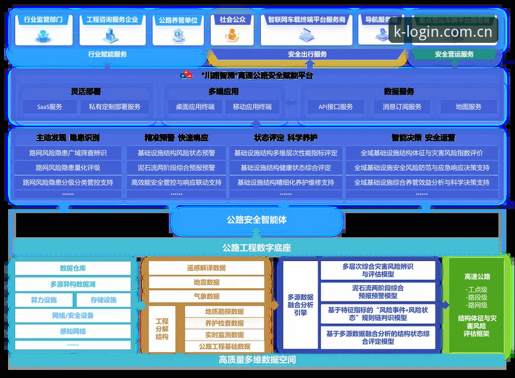 3个核心维度拆解开云全站赛事数据：从入口到设备兼容的真正变化